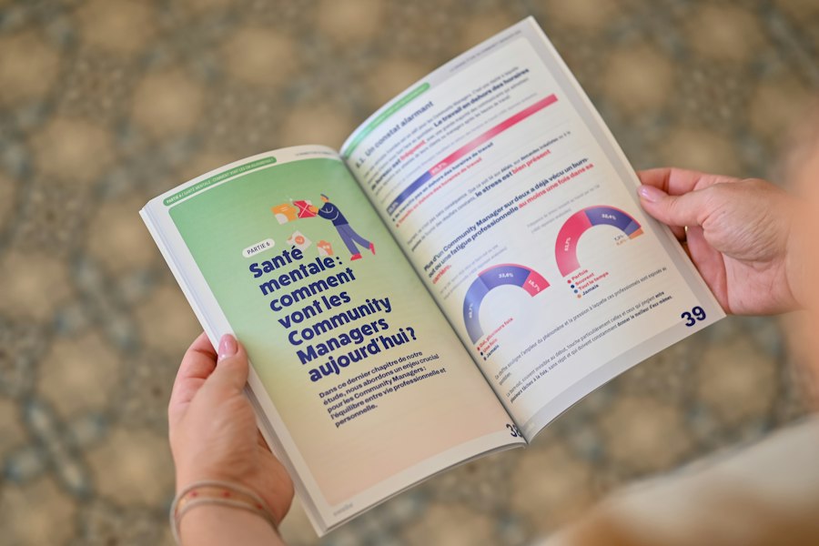 sustainable development concepts infographic